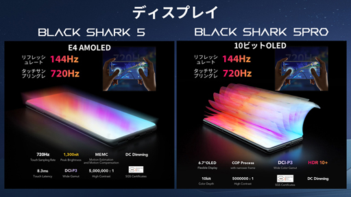 ޡޥۡBlack Shark 5ץ꡼8ȯ䡣ŵդͽ󥭥ڡϤޤ