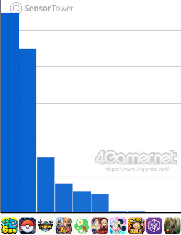 ꡼ No.009Υͥ / ޥۥΥʬϡ2025ǯ911917ˡ1̤ϡ֥ɥ饴󥯥ȥס־󥲡Υ󥭥󥰤Ҳ