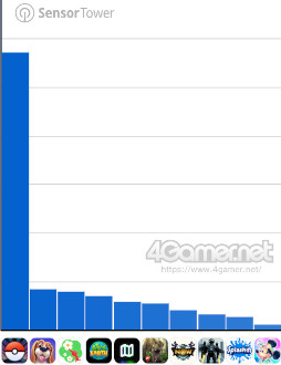 ꡼ No.010Υͥ / ޥۥΥʬϡ2025ǯ911917ˡ1̤ϡ֥ɥ饴󥯥ȥס־󥲡Υ󥭥󥰤Ҳ