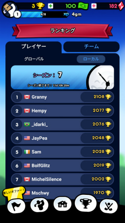 ���������꡼ No.008�Υ���ͥ������ / ï�����᤯���åץ���������� ���ޥ۸�������ե������Golf Blitz�פ�Ҳ𤹤�֡ʤۤܡ��������ޥۥ������̿�����2017��