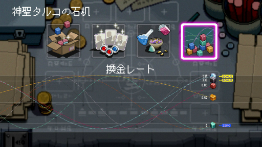 ���������꡼ No.034�Υ���ͥ������ / �Υץ쥤��ݡϡ�Outrider Mako ��Ϫʧ���ޥ��θ���ġ���פ�Ҳ𡣿ͤ��������٤ǤϤ��뤬�������ե��󥿥����������������̩�ʥɥåȥ����̥�Ϥ�2D���������