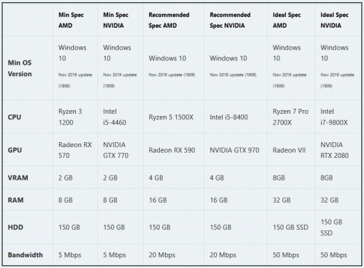 ϤعǻȤ٤ Microsoft Flight Simulatorץӥ塼Υȥ饬