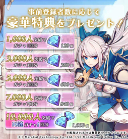 ���������꡼ No.006�Υ���ͥ������ / ��������RPG��MEOW-����ε���-�ס����ܹ�������Υ����ӥ����Ϥ�2019ǯ�Ƥ˷��ꡣ������Ͽ���դ��ƥ����Ȥˤƥ�������