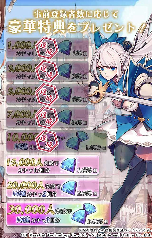 ���������꡼ No.030�Υ���ͥ������ / ��MEOW-����ε���-�ס����ץ���饯�����䥲���ॷ���ƥ�ʤɤ��ɲþ�����1�Ƥ�����