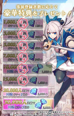 ���������꡼ No.016�Υ���ͥ������ / ��MEOW -����ε���-�ס��ɲþ�����3�Ƥ������ϣ���PvP�Ȥ��ä������ॷ���ƥ�ξҲ��