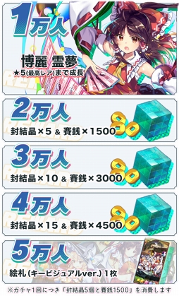 ���������꡼ No.002�Υ���ͥ������ / ����Project�򸶺�Ȥ������ޥ۸���RPG������LostWord�פ�ȯɽ�ˡ����������ȡ�����Twitter�������ץ󤷡�������Ͽ�μ��դ⥹������