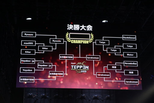 TEPPENǶץ쥤䡼&#28771;Ǹ˷ꡪ TEPPEN WORLD CHAMPIONSHIP 2019ץեȥݡ