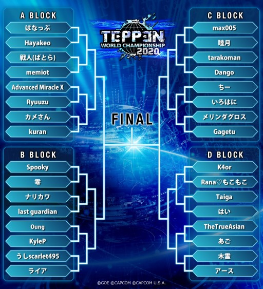 TEPPEN WORLD CHAMPIONSHIP 2020פη辡1227˳