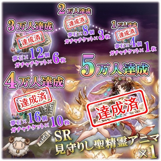 ���������꡼ No.003�Υ���ͥ������ / �֥��ꥢ��쥳���ɡפλ�����Ͽ��5���ͤ�ã�����ץ쥼��ȴ����2�Ƥ򳫺�