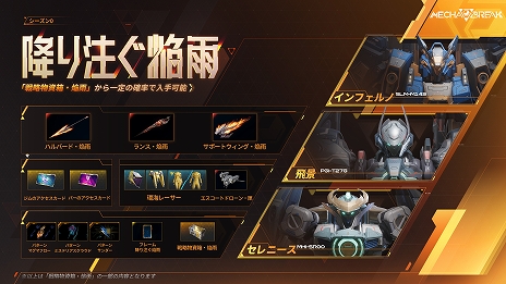 ꡼ No.007Υͥ / ᥫ塼Mecha BREAKס꡼ۤʤƮ15ΤΥȥ饤ǹ®Хȥθ