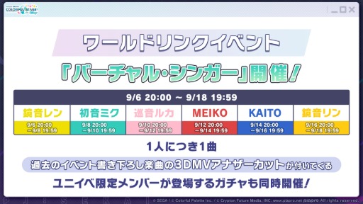 画像ギャラリー No.029のサムネイル画像 / 「プロセカ」,リアルライブ「セカライ」5thの情報や,「P5R」とのタイアップ,「たまごっち」とのコラボなどを発表
