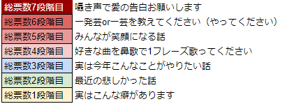 ���������꡼ No.034�Υ���ͥ������ / ��WAR of Zodiac�פǡ���8�� Ʈɼ�� �����ե����VTUBER�ա��פ����Ť�