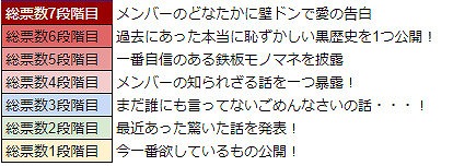 ���������꡼ No.046�Υ���ͥ������ / ��WAR of Zodiac�ס�VTUBER�ؤΰ��ζ����򶥤����٥�ȡ���9�� Ʈɼ��פ�����