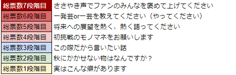 ���������꡼ No.025�Υ���ͥ������ / ��WAR of Zodiac�ס�VTuber4̾����ФȤ�����20��VTUBER�դ�����19��00��곫��