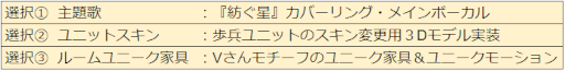 ���������꡼ No.028�Υ���ͥ������ / ��WAR of Zodiac�ס���45��Ʈɼ�� �����ե����VTUBER�ա��ɤ�10��7��19��00��곫��