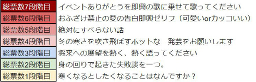 ���������꡼ No.019�Υ���ͥ������ / ��WAR of Zodiac�פ���48��VTuber�դ����š������륫��6̾������