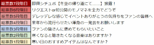 ���������꡼ No.034�Υ���ͥ������ / ��WAR of Zodiac�ס���49��Ʈɼ�� �����ե����VTUBER�ա��ɤ�����19��00��곫��