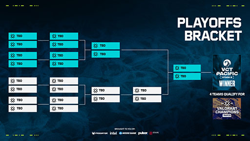 画像ギャラリー No.004のサムネイル画像 / 「VALORANT」の大会「VCT Pacific Stage 2」がラッパーの千葉雄喜さんとコラボ。オリジナル楽曲「心配無用」がアンセムに