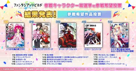 ���������꡼ No.004�Υ���ͥ������ / �֥ե��󥿥�������ӥ�ɡפΥ����ӥ���������12��17���˷��ꡣ���省���������������˾��ɼ�����ڡ���η�̤����