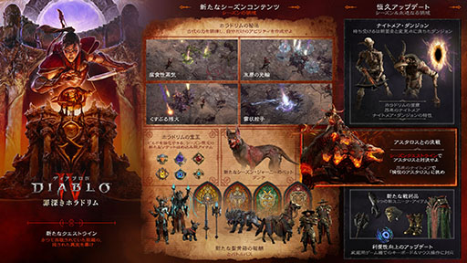 画像ギャラリー No.002のサムネイル画像 / 「ディアブロ IV」のシーズン9「罪深きホラドリム」が7月2日に開幕。ゲームプレイトレイラーも公開に