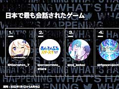 �ָ����פ���̤�ݻ���Twitter Japan��2022ǯ1��1������8��16���ޤǡ����ܹ���Ǹ�蘆�줿������˴ؤ���ĥ����Ȥξ��������