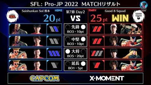 ֥ȥ꡼ȥե꡼: Pro-JP 20227Day2®8Day1102820:00