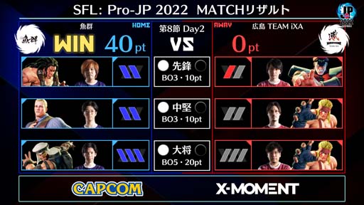 ֥ȥ꡼ȥե꡼: Pro-JP 20228Day2®9Day111420:00