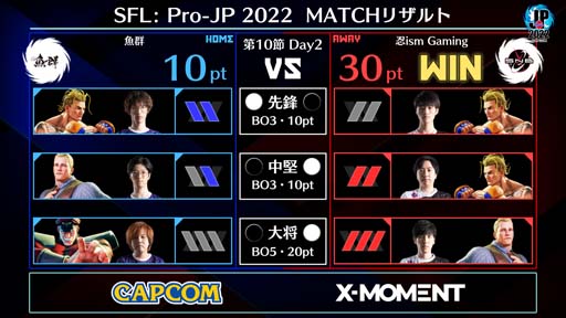 ֥ȥ꡼ȥե꡼: Pro-JP 202210Day2®11Day1111820:00