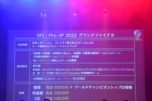 ֥Vץ饹ȥͥϡGood 8 SquadɡSFLPro-JP 2022 ɥեʥץ٥ȥݡȡͥ।󥿥ӥ塼