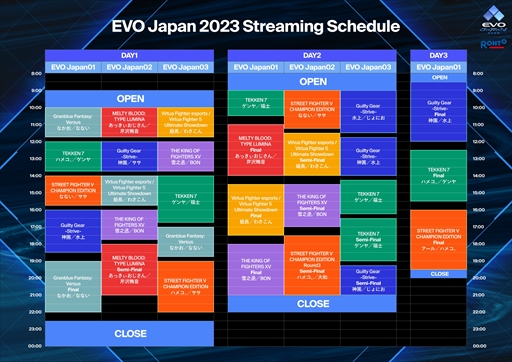 EVO JapanϳƮκŵEVO Japan 2023롣ơ֥ۿ塼ޤȤƾҲ