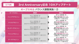 ���������꡼ No.060�Υ���ͥ������ / �֥إ֥�С��󥺥�å�3rd Anniversary Party!��31A���㥹�Ƚ��롪�����������������٥�������������ΰ����򿶤��֤�