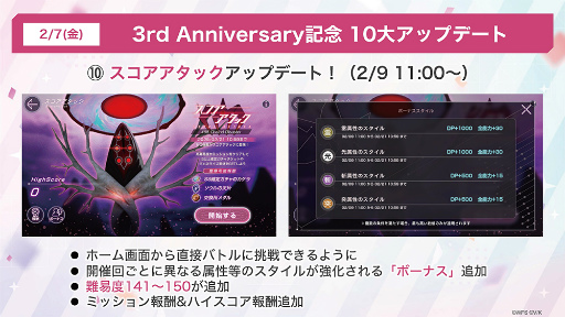 ���������꡼ No.061�Υ���ͥ������ / �֥إ֥�С��󥺥�å�3rd Anniversary Party!��31A���㥹�Ƚ��롪�����������������٥�������������ΰ����򿶤��֤�