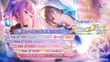 ꡼ No.019Υͥ / ֥إ֥С󥺥åɡ׺ǯβƤ⤺äȥإ֥ХSummerڡ򳫻ϡѤοɢ ڤо