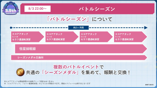 ꡼ No.047Υͥ / ˥塩֥إ֥Х3.5thեݡȡڡ緿åץǡȾޤȤ