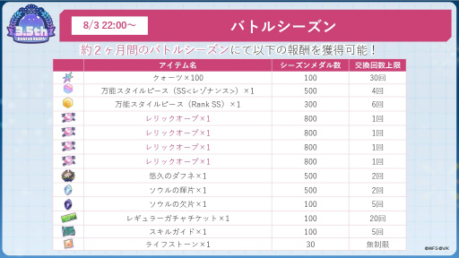 ꡼ No.048Υͥ / ˥塩֥إ֥Х3.5thեݡȡڡ緿åץǡȾޤȤ