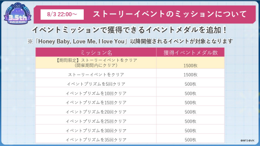 ꡼ No.053Υͥ / ˥塩֥إ֥Х3.5thեݡȡڡ緿åץǡȾޤȤ