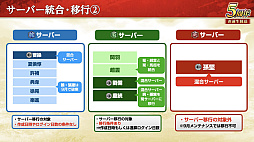 ꡼ No.057Υͥ / Υ󥿥ӥ塼ϡֻԢ ƻפ5ǯϢŷפǡ˾ΡȷϡǤϤ۹ǵǽ