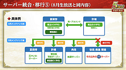 ꡼ No.060Υͥ / Υ󥿥ӥ塼ϡֻԢ ƻפ5ǯϢŷפǡ˾ΡȷϡǤϤ۹ǵǽ