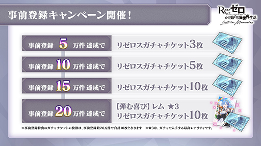 ���������꡼ No.002�Υ���ͥ������ / �֥ꥼ�����ס�������Ͽ�Կ���10���ͤ�ã��������������å�5��Υץ쥼��Ȥ�����