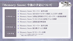 ֥ꥼפΥȡ꡼åץǡȡMemory Snowɤ»ܡ12ˤIFȡ꡼ڤͽ