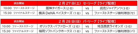 eBASEBALL ץ꡼2020e饤ޥå꡼22728eܥ꡼36˳ŷ