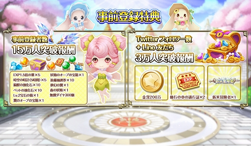 ���������꡼ No.008�Υ���ͥ������ / ���ޥ۸���MMORPG�֥桼�ȥԥ��������ȡ��лҤν�����̤��ؤΤĤФ����פ��������������ӥ�����