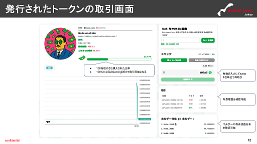 画像ギャラリー No.010のサムネイル画像 / 月刊ブロックチェーンゲーム通信 第19号。今回の分析ターゲットは「Yukichi.fun」