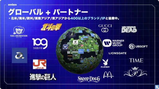 ꡼ No.006Υͥ / Web3᥿СThe SandboxפǥƥĤײˡȤϡ򸵤ˤ̥Ϥ줿ơҲBitSummit