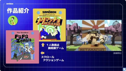 ꡼ No.016Υͥ / Web3᥿СThe SandboxפǥƥĤײˡȤϡ򸵤ˤ̥Ϥ줿ơҲBitSummit