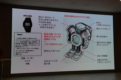 ꡼ No.019Υͥ / Web3᥿СThe SandboxפοƥġG-SHOCK CITY׵Բ񸫥ݡȡG-SHOCKפߤοƤȯä