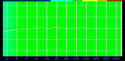  No.056Υͥ / Υӥ塼ϡGSX 1000 2nd Editionפϡ椺Υߥ˥ޥ뤵EPOSʤǤϤβɤڤUSBɥǥХ