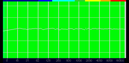  No.069Υͥ / Υӥ塼ϡGSX 1000 2nd Editionפϡ椺Υߥ˥ޥ뤵EPOSʤǤϤβɤڤUSBɥǥХ