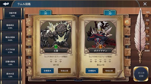 ���������꡼ No.002�Υ���ͥ������ / ������Ͽ������Ρָ��ۿ���2�פ�ꡤ�֥���޴աפ�3�Ĥ����������ƥ�˴ؤ�������Ҳ�