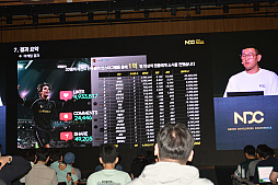 ꡼ No.027Υͥ / 쥸ɥå򽸤᤿ʤȥȡ꡼ɤNexon Icon Matchפ΢NDC25